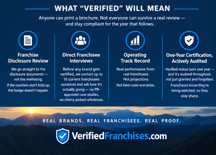 Verified Franchises